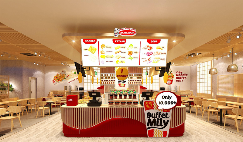 C:\Users\asus\Desktop\Đi làm\Nguồn ảnh\cửa hàng buffet mì Hảo hảo.png