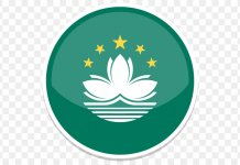 Đăng ký nhãn hiệu tại Macao Đăng ký nhãn hiệu tại Macau
