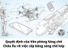 Văn phòng Sáng chế Châu Âu đưa ra một quyết định mang tính đột phá về việc cấp bằng sáng chế kép quyết định của Văn phòng Sáng chế Châu Âu về việc cấp bằng sáng chế kép, Cấp bằng sáng chế kép tại châu Âu