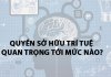 Crowdsourcing: Quyền sở hữu trí tuệ quan trọng tới mức nào?