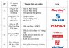 Giải Thương hiệu quốc gia Việt Nam năm 2022 giải Thương hiệu quốc gia Việt Nam năm 2022, Thương hiệu quốc gia Việt Nam năm 2022, giải Thương hiệu quốc gia Việt Nam , Thương hiệu quốc gia Việt Nam,
