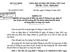 Giảm một số loại phí lệ phí sở hữu công nghiệp lên đến 50% trong vòng 2 năm theo Thông tư số 63/2023/TT- BTC, Giảm một số loại phí lệ phí sở hữu công nghiệp lên đến 50% trong vòng 2 năm, Thông tư số 63/2023/TT- BTC,