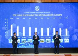Phát triển, nâng tầm quan trọng công cụ chỉ số Đổi mới sáng tạo cấp địa phương (PII) phát triển nâng tầm quan trọng công cụ chỉ số Đổi mới sáng tạo cấp địa phương (PII) , phát triển công cụ chỉ số Đổi mới sáng tạo cấp địa phương (PII) , chỉ số Đổi mới sáng tạo cấp địa phương (PII) ,