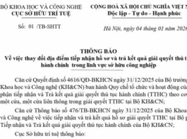 Cục Sở hữu trí tuệ Việt Nam, điều chỉnh địa điểm tiếp nhận hồ sơ, trả kết quả thủ tục sở hữu công nghiệp, thay đổi quy trình nộp đơn SHTT, văn phòng Cục SHTT, địa chỉ nộp đơn mới, thủ tục hành chính sở hữu công nghiệp, cập nhật quy trình đăng ký nhãn hiệu sáng chế, thông báo chính thức IP Viet Nam, hướng dẫn nộp đơn trực tuyến,